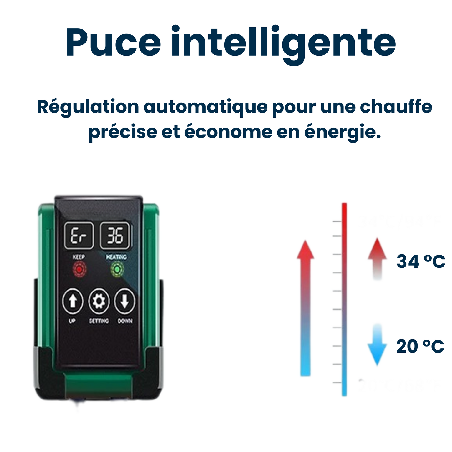 Chauffage Intelligent IH SubSN - 500 à 1200 W